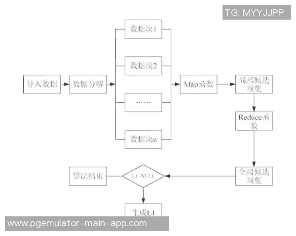 pg电子可以控制吗-试探探求Pg电子可否真的能够受控分析的理解之旅-pg电子可以控制吗
